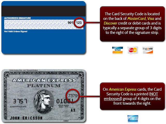 CVV Instructions
